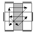 oe=0101&oc=2121&pe=3021&pc=1203