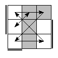 oe=0101&oc=2202&pe=0213&pc=3201
