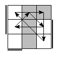oe=0101&oc=2202&pe=0231&pc=0231