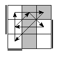 oe=0101&oc=2202&pe=0231&pc=1203