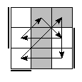 oe=0101&oc=2202&pe=0231&pc=2130