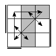 oe=0101&oc=2202&pe=1032&pc=1203