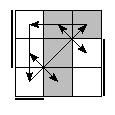 oe=0101&oc=2202&pe=1032&pc=2013
