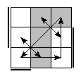 oe=0101&oc=2202&pe=1032&pc=3102