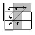 oe=0101&oc=2202&pe=1203&pc=1203