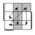 oe=0101&oc=2202&pe=1203&pc=2130