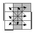 oe=0101&oc=2202&pe=1302&pc=3201