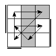 oe=0101&oc=2202&pe=1320&pc=1203