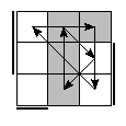 oe=0101&oc=2202&pe=2130&pc=0231