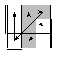oe=0101&oc=2202&pe=2130&pc=1203