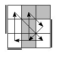 oe=0101&oc=2202&pe=2130&pc=1320