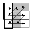 oe=0101&oc=2202&pe=2310&pc=3201