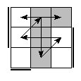 oe=0101&oc=2202&pe=3201&pc=0213