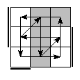 oe=0101&oc=2202&pe=3201&pc=3012