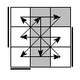 oe=0101&oc=2202&pe=3201&pc=3201