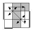 oe=0101&oc=2202&pe=3210&pc=0231