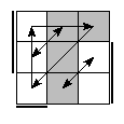 oe=0101&oc=2202&pe=3210&pc=1203