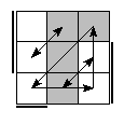 oe=0101&oc=2202&pe=3210&pc=3102