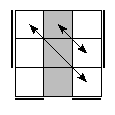 oe=0101&oc=2211&pe=0132&pc=0321