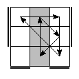 oe=0101&oc=2211&pe=2130&pc=0231