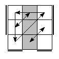 oe=0101&oc=2211&pe=3210&pc=2013