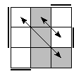 oe=0101&oc=2220&pe=0132&pc=0321