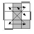 oe=0101&oc=2220&pe=0132&pc=3201