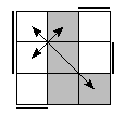 oe=0101&oc=2220&pe=0213&pc=0321