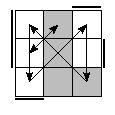 oe=0101&oc=2220&pe=0213&pc=2031