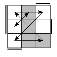 oe=0101&oc=2220&pe=0213&pc=3201