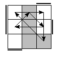 oe=0101&oc=2220&pe=0231&pc=0231