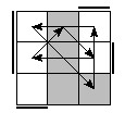 oe=0101&oc=2220&pe=0231&pc=0312