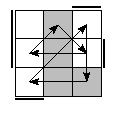 oe=0101&oc=2220&pe=0231&pc=2130