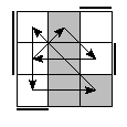 oe=0101&oc=2220&pe=0231&pc=3021