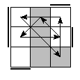oe=0101&oc=2220&pe=0312&pc=0312