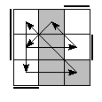 oe=0101&oc=2220&pe=0312&pc=3021