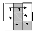 oe=0101&oc=2220&pe=1032&pc=0231