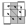 oe=0101&oc=2220&pe=1032&pc=0312