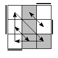oe=0101&oc=2220&pe=1032&pc=1320