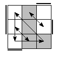 oe=0101&oc=2220&pe=1032&pc=3021