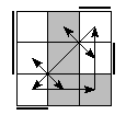oe=0101&oc=2220&pe=1032&pc=3102