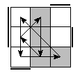 oe=0101&oc=2220&pe=1203&pc=3021
