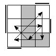 oe=0101&oc=2220&pe=1320&pc=2130