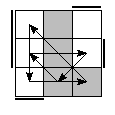 oe=0101&oc=2220&pe=1320&pc=3021