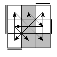 oe=0101&oc=2220&pe=2031&pc=1302