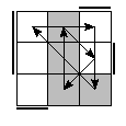 oe=0101&oc=2220&pe=2130&pc=0231