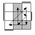 oe=0101&oc=2220&pe=2130&pc=2130