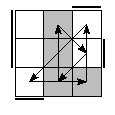 oe=0101&oc=2220&pe=2130&pc=3102