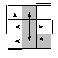 oe=0101&oc=2220&pe=2301&pc=1320