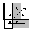 oe=0101&oc=2220&pe=2301&pc=3102